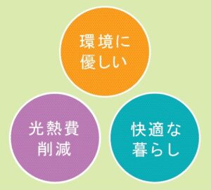 東京ゼロエミ住宅